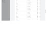 setup meta pixel stape server side tracking fix facebook pixel capi, ga4 gtm utm